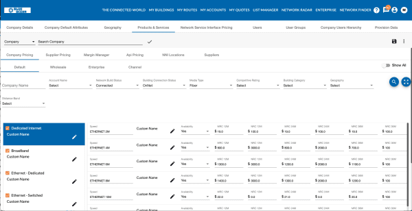 Connectivity Industry Pricing